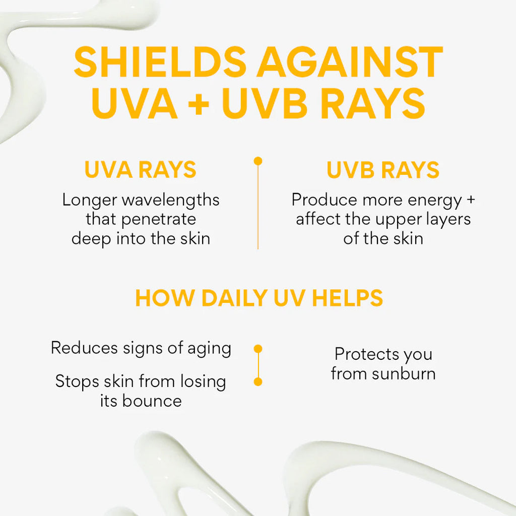 Daily UV Defense Sunscreen
