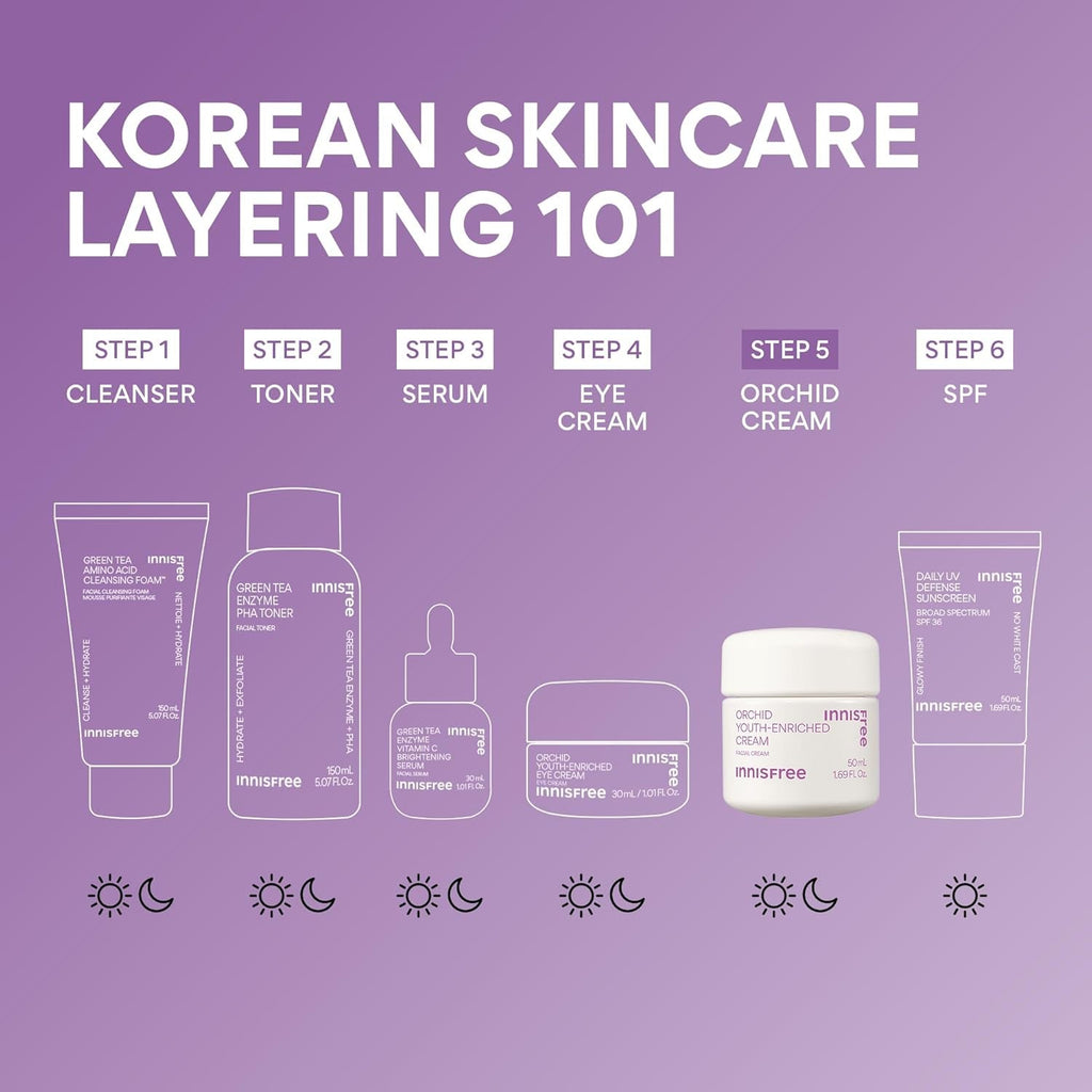 Innisfree Orchid Youth-Enriched Cream, Korean Face Cream for Firming and Hydrated Skin