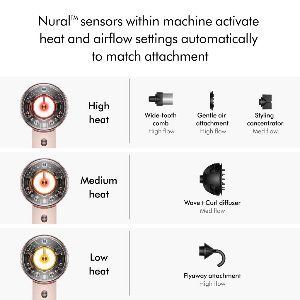 Dyson Supersonic Nural™ Hair Dryer in Ceramic Pink and Rose Gold