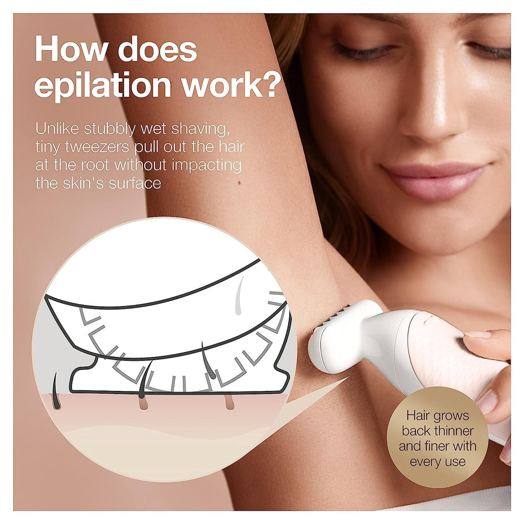 Braun Epilator Silk-épil 9 9-020 with Flexible Head, Facial Hair Removal for Women, Hair Removal Device, Shaver & Trimmer, Cordless, Rechargeable, Wet & Dry, Beauty Kit with Body Massage Pad