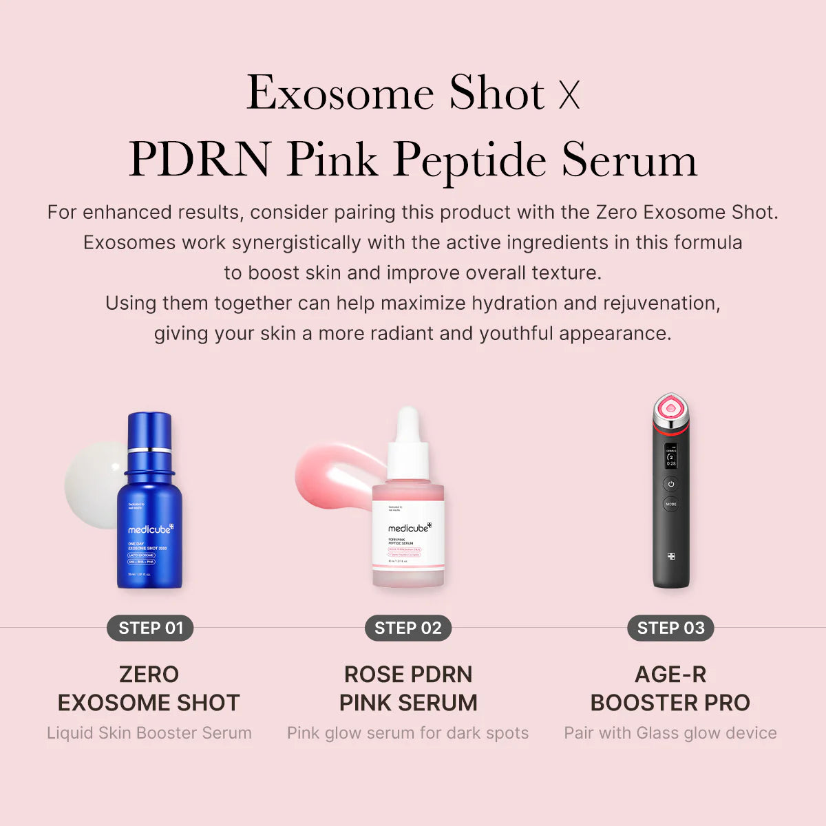 Medicube PDRN Pink Peptide Serum